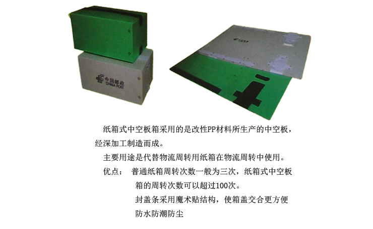 中空板箱